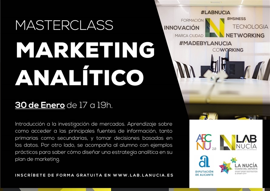 Mañana en el Lab_Nucia Másterclass de "Marketing" 