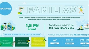 Infografía del programa "Actívate Familias"