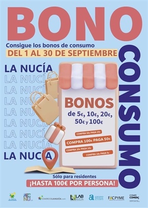 La Nucia Cartel Bono Consumo 1 2022