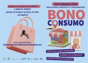 20220719022628La Nucia Cartel Bono Consumo 3 2022